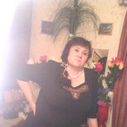 ���������� ������������, ���� ������� ���������, 60 ���, ������������ 