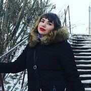 ���������� ���������, ��������