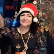 ���������� ��������, ���� ������� ������, 61 ���, ������������ ��� ������, ����� � ���������