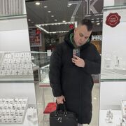 ���������� �����, ���� ������� �������, 29 ���, ������������ ��� ������, ����� � ���������, c�������� ���������, ���������