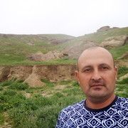 ���������� ������, ���� ������� �������, 46 ���, ������������ ��� ������, ����� � ���������, c�������� ���������