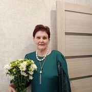 ���������� ������������, ���� ������� ������, 70 ���, ������������ ��� c�������� ���������