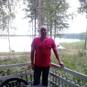 ���������� �����-���������, ���� ������� Igor, 55 ���, ������������ ��� ����� � ���������, c�������� ���������