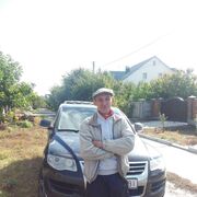 ���������� ����, ���� ������� ���������, 55 ���, ������������ ��� ������, ����� � ���������