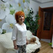 ���������� ��������, ���� ������� ����, 73 ����, ������������ ��� ������, ����� � ���������