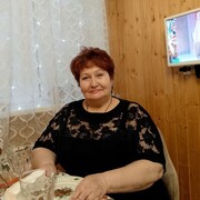 ���������� �������, ���� ������� �����, 65 ���, ������������ ��� ������, ����� � ���������, c�������� ���������