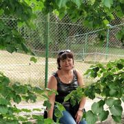 ���������� ������, ���� ������� Nina, 65 ���, ������������ ��� ������, ����� � ���������