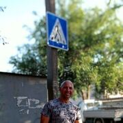 ���������� ���������, ���� ������� ���������, 54 ����, ������������ ��� ������, ����� � ���������, c�������� ���������