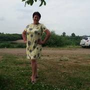 ���������� ������, ���� ������� ������, 64 ����, ������������ ��� ������, ����� � ���������, c�������� ���������