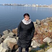 ���������� ���������, ���� ������� �����, 71 ���, ������������ ��� ������, ����� � ���������