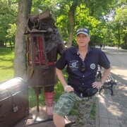 ���������� ���������, ���� ������� �������, 60 ���, ������������ ��� ����� � ���������, c�������� ���������