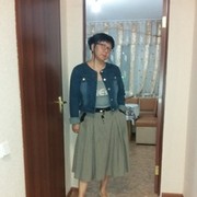 ���������� ������, ���� ������� �����, 65 ���, ������������ 