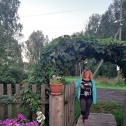 ���������� �����, ���� ������� �����, 55 ���, ������������ ��� ����� � ���������, c�������� ���������