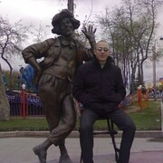 ���������� ������, ���� ������� ��������, 41 ���, ������������ ��� ����� � ���������, c�������� ���������, ���������