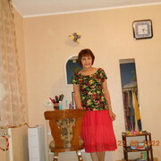  ,   Evdokiya, 65 ,   c 