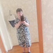 ���������� �����������, ���� ������� ������, 55 ���, ������������ ��� ������, ����� � ���������, c�������� ���������, ���������