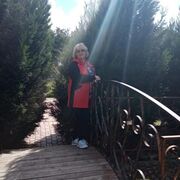 ���� � ����������