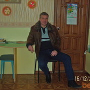 ���������� ���������, ���� ������� ���������, 61 ���, ������������ ��� ������, ����� � ���������, c�������� ���������