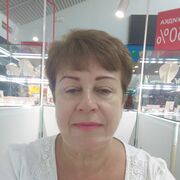 ���������� �����, ���� ������� ����, 57 ���, ������������ ��� ����� � ���������, c�������� ���������