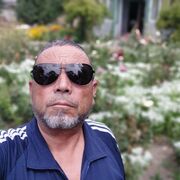 ���������� ���������, ���� ������� ����������, 67 ���, ������������ ��� ������, ����� � ���������