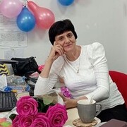 ���������� ��������������, ���� ������� ��������, 61 ���, ������������ ��� ������, ����� � ���������, c�������� ���������