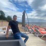 ���������� �����, ���� ������� ������, 27 ���, ������������ ��� ������, ����� � ���������