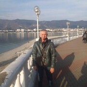 ���������� ���������, ���� ������� ����������, 65 ���, ������������ ��� ������, ����� � ���������