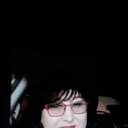 ���������� ��������, ���� ������� ������, 58 ���, ������������ ��� ������, ����� � ���������, c�������� ���������