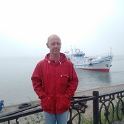 ���������� �������, ���� ������� ��������, 55 ���, ������������ ��� ������, ����� � ���������, c�������� ���������