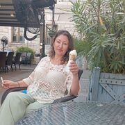 ���������� �������, ���� ������� ������, 46 ���, ������������ ��� ������, ����� � ���������, c�������� ���������