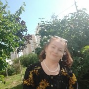 ���������� �����, ���� ������� �����, 55 ���, ������������ ��� ������, ����� � ���������, c�������� ���������