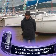 ���������� ������, ���� ������� AntoxA, 37 ���, ������������ ��� ������, ����� � ���������, c�������� ���������, ���������