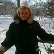 ���������� �����������, ���� ������� �������, 53 ����, ������������ ��� ������, ����� � ���������, c�������� ���������