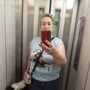  Mikolow,  , 54