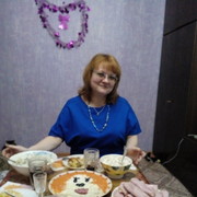 ���������� ������, ���� ������� �����, 51 ���, ������������ ��� ������, ����� � ���������, c�������� ���������