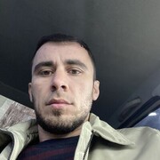 ���������� ���������, ���� ������� �����, 29 ���, ������������ ��� ������, ����� � ���������, c�������� ���������