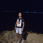 ���������� ���������, ���� ������� ����, 29 ���, ������������ ��� ������, ����� � ���������, c�������� ���������