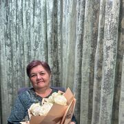 ���������� ���������, ���� ������� �����, 68 ���, ������������ ��� ���������