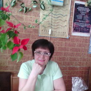 ���������� ������, ���� ������� ��������, 61 ���, ������������ ��� ������, ����� � ���������, c�������� ���������