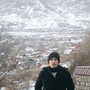 ���������� �������, ���� ������� Mirzabek, 29 ���, ������������ ��� ������, ����� � ���������, c�������� ���������