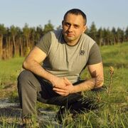 ���������� �������, ���� ������� NikolaS, 38 ���, ������������ ��� ������, ����� � ���������, c�������� ���������