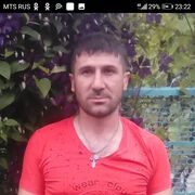 ���������� ���������, ���� ������� ������, 38 ���, ������������ ��� ����� � ���������, c�������� ���������