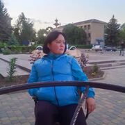 ���������� �������, ������