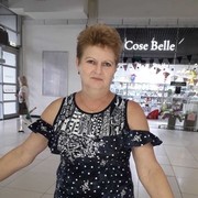 ���������� ������, ���� ������� ����, 64 ����, ������������ ��� ������, ����� � ���������, c�������� ���������