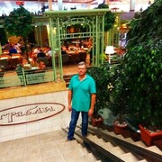 ���������� �������, ���� ������� ������, 55 ���, ������������ ��� ������, ����� � ���������, c�������� ���������