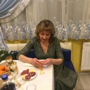 ���������� �����-���������, ���� ������� ������, 63 ����, ������������ ��� ������, ����� � ���������, ���������