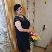 ���������� �������, ���� ������� ����, 61 ���, ������������ ��� ������, ����� � ���������