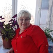 ���������� ������, ���� ������� �������, 64 ����, ������������ ��� ������, ����� � ���������