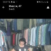 ���������� �����������, ���� ������� ������, 53 ����, ������������ ��� ������, ����� � ���������