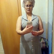 ���������� ����, ���� ������� �������, 71 ���, ������������ ��� ������, ����� � ���������, c�������� ���������